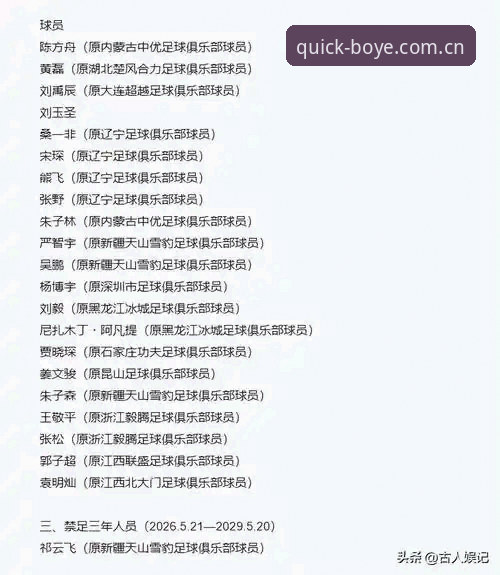 博业体育下载地址 足协第三批禁足名单震撼出炉,如何通过博业体育最新入口见证中国足球反腐风暴?